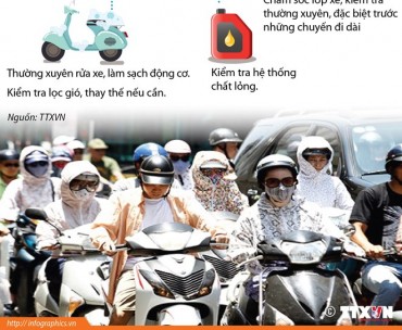 [Infographics] Sử dụng xe máy an toàn trong ngày nắng nóng