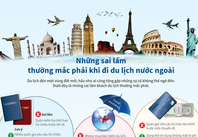 [Infographics] Những sai lầm thường mắc phải khi đi du lịch nước ngoài