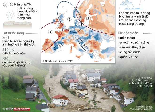 [Infographics] Thay đổi khí hậu, lũ lụt ở châu Âu trong hơn 50 năm qua