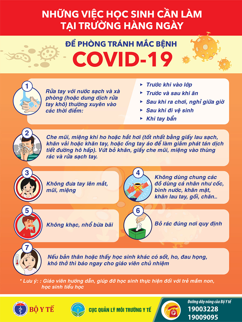 Học sinh phải làm gì khi đi học vào mùa dịch Covid-19?