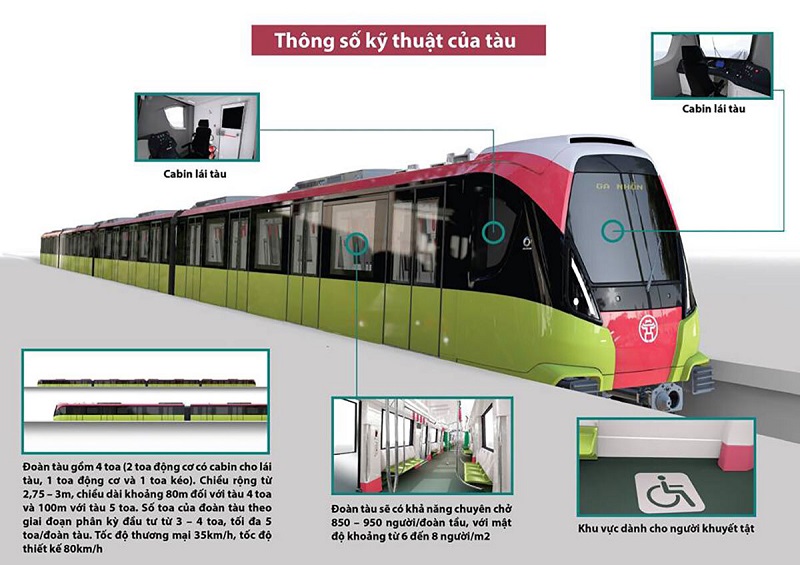 Cận cảnh đoàn tàu đầu tiên tuyến metro Nhổn - Ga Hà Nội trên hành trình về Việt Nam