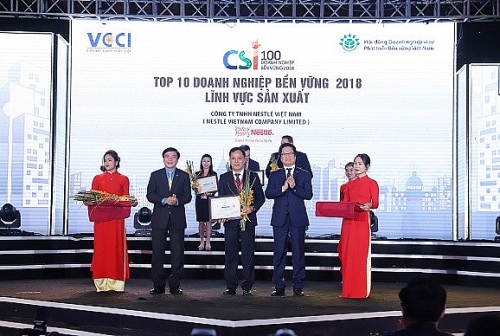 Nestlé Việt Nam lọt Top 10 Doanh nghiệp bền vững lĩnh vực sản xuất năm 2018