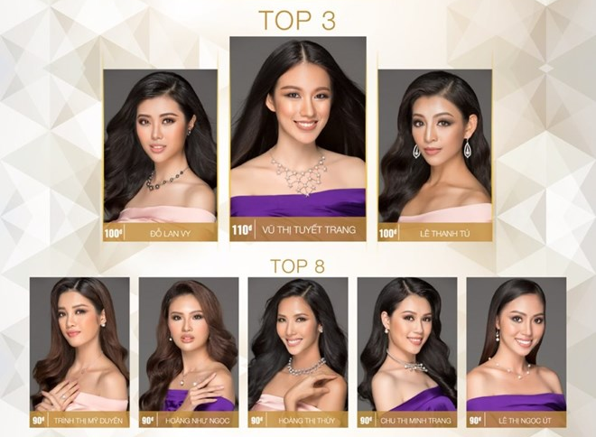Top 8 người đẹp ngấp nghé đăng quang ngôi Hoa hậu Hoàn vũ