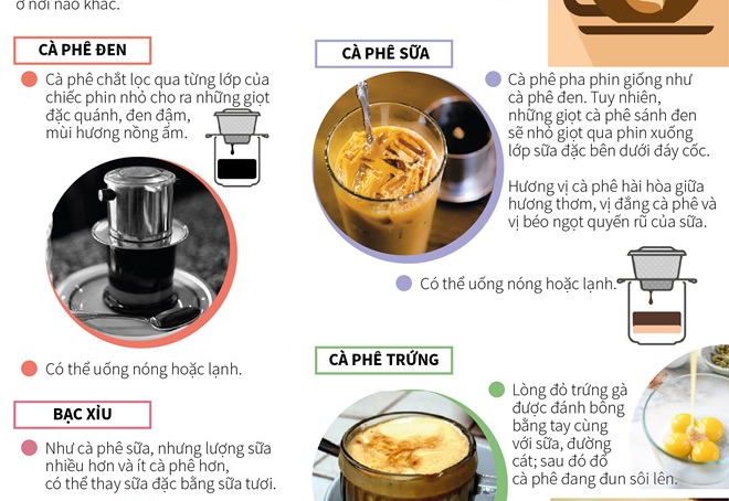 [Infographics] Những cách thưởng thức cà phê đặc sắc của người Việt