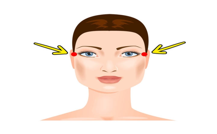 7 cách hữu hiệu để giảm nhanh cơn đau đầu