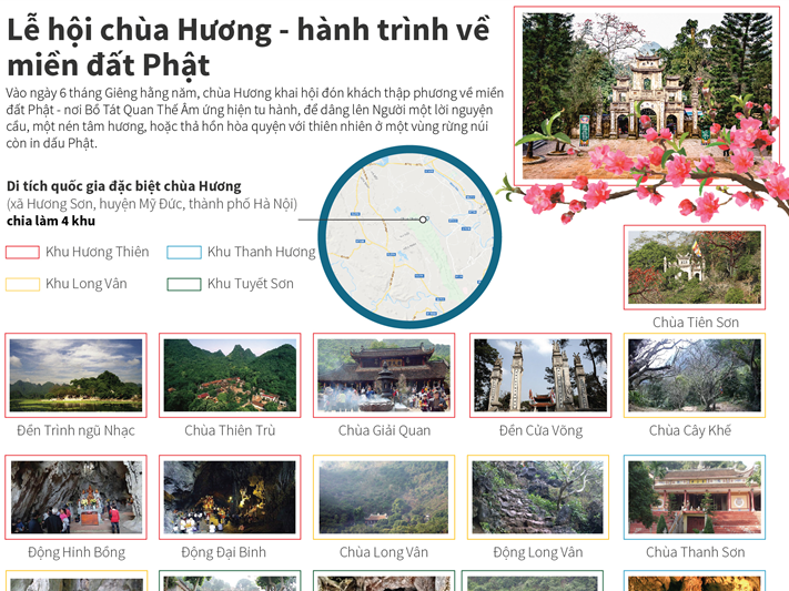 [Infographic] Lễ hội chùa Hương - hành trình về miền đất Phật