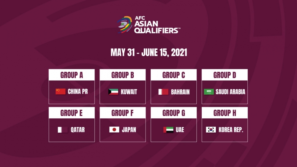 Chính thức công bố nước đăng cai bảng G vòng loại World Cup 2022