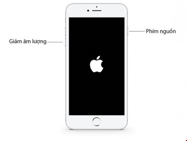 3 cách sửa lỗi iPhone bị không thể khởi động lại