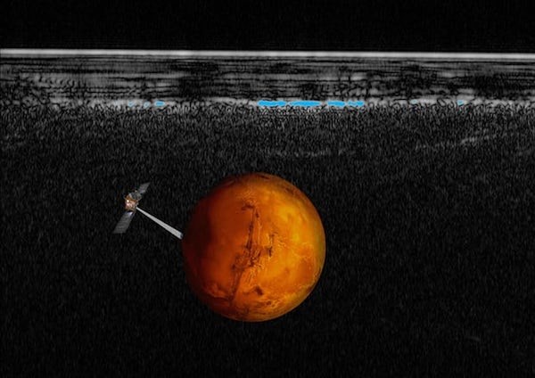 Lần đầu tiên phát hiện nước dạng lỏng trên Sao Hỏa