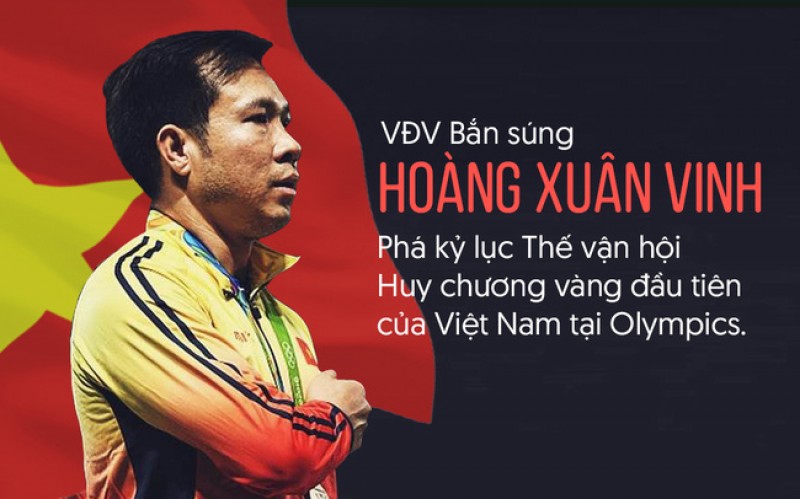 Kỹ năng thi đấu