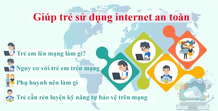 infographic giup tre su dung internet an toan