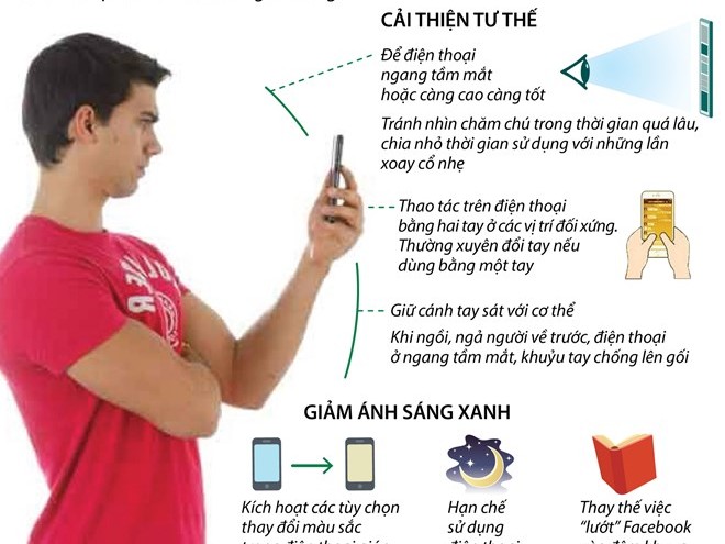 [Infographics] Cách bảo vệ sức khỏe khi sử dụng điện thoại thông minh