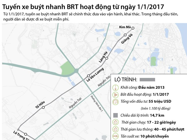 Lộ trình tuyến xe buýt nhanh BRT hoạt động từ ngày 1/1/2017