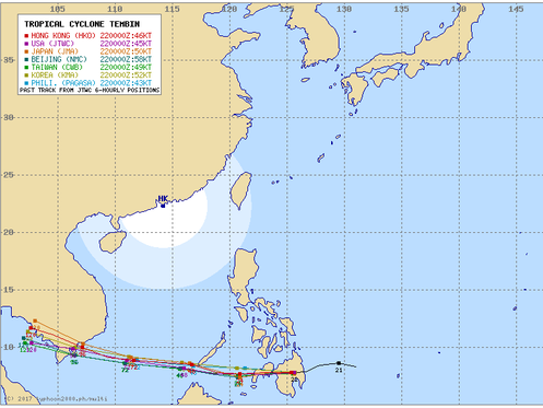 Vì sao Việt Nam dự báo chính xác diễn biến dị thường của cơn bão Tembin?