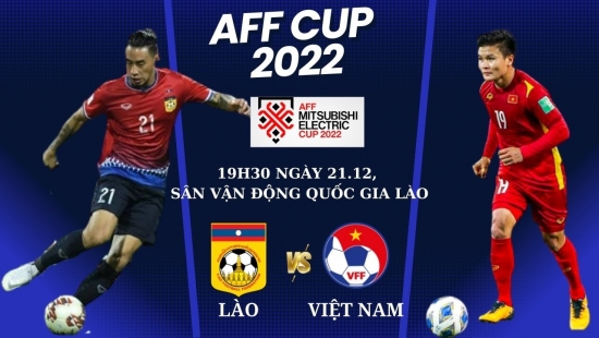 Tuyển Việt Nam có thể ra sân với đội hình mạnh nhất trước Lào