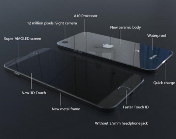 iPhone 7 sẽ sở hữu mặt sau bằng gốm?