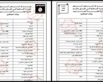 Rò rỉ 22.000 hồ sơ thông tin liên quan các phần tử IS