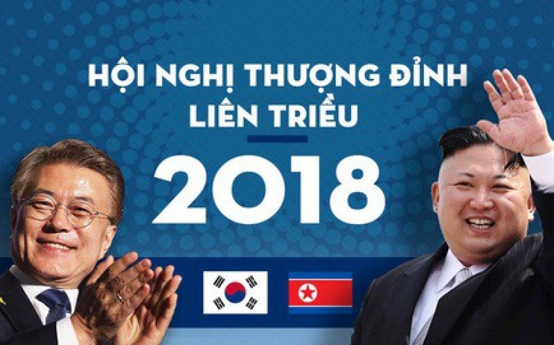 Bước tiến mới trong quan hệ và mở ra kỷ nguyên hòa bình trên bán đảo Triều Tiên