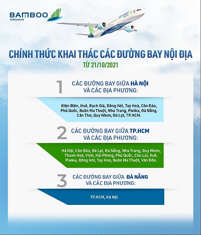 Bamboo Airways khôi phục và mở bán vé toàn mạng bay nội địa từ ngày 21/10