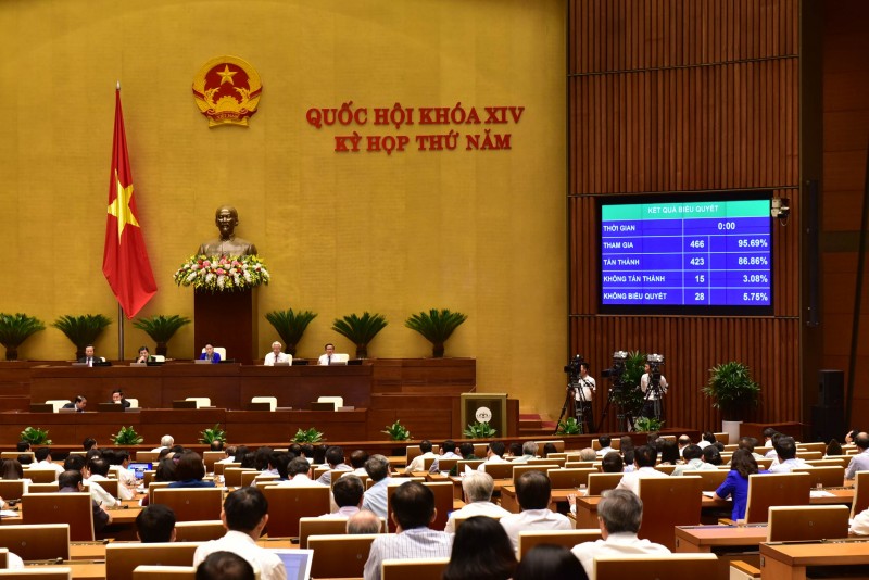 Quốc hội phê chuẩn quyết toán ngân sách nhà nước năm 2016
