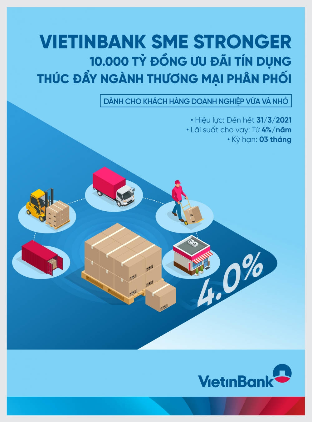 VietinBank SME Stronger: 10.000 tỷ đồng đồng hành cùng ngành Thương mại