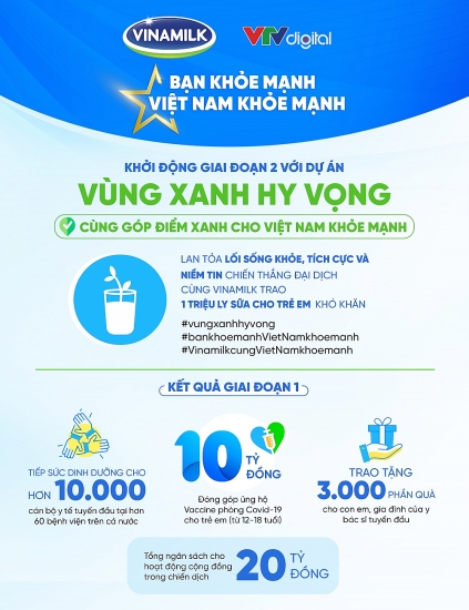Vinamilk tiếp nối chiến dịch “Bạn khỏe mạnh, Việt Nam khỏe mạnh” với dự án “Vùng xanh hy vọng”